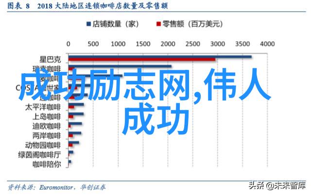 汤姆琼斯坚韧不拔的音乐梦想者