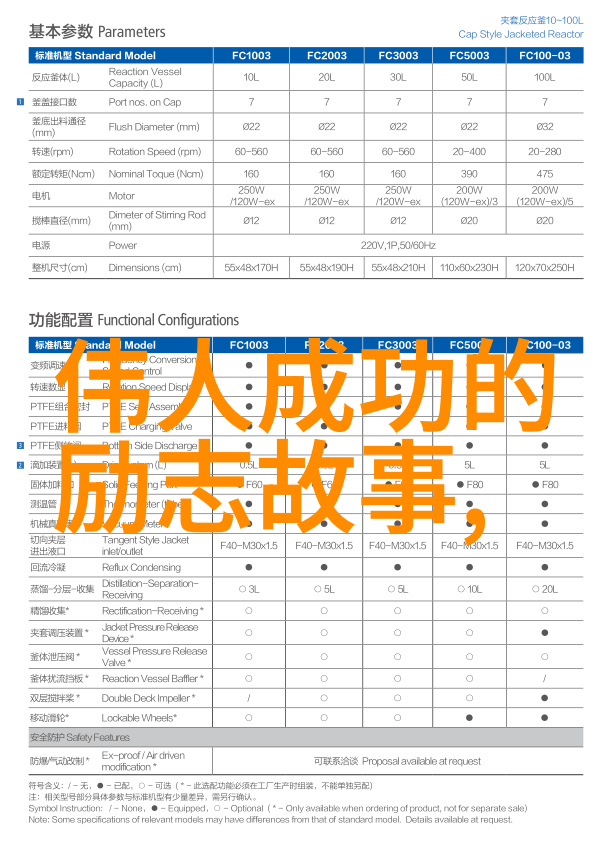 逆袭的诗篇从零到英雄的传奇征程