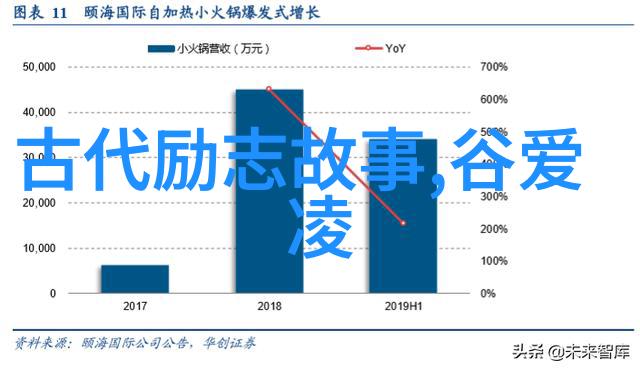 品味与风度她的话语如诗反映了一个有品味女人的内在魅力