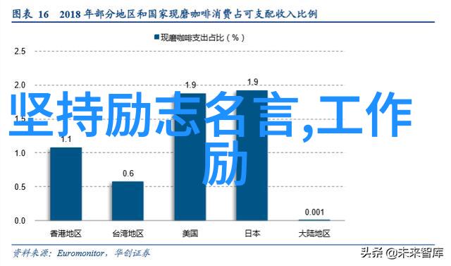 经典语录-李嘉诚的成功哲学