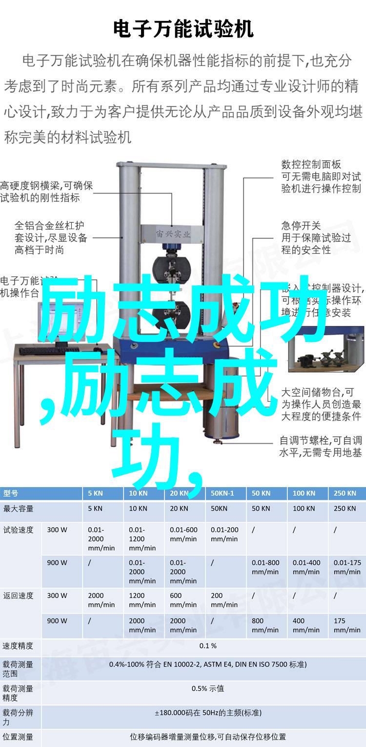 一旦决定了目标我们该如何制定有效的行动计划