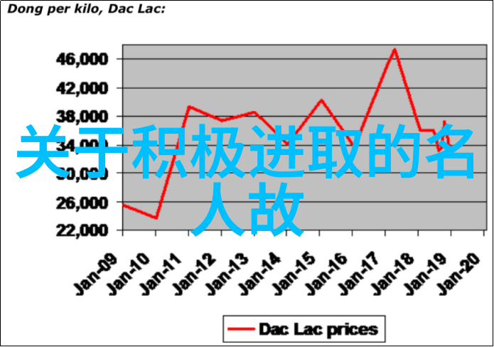 少年英才梦想成真00后在科研领域的辉煌事迹