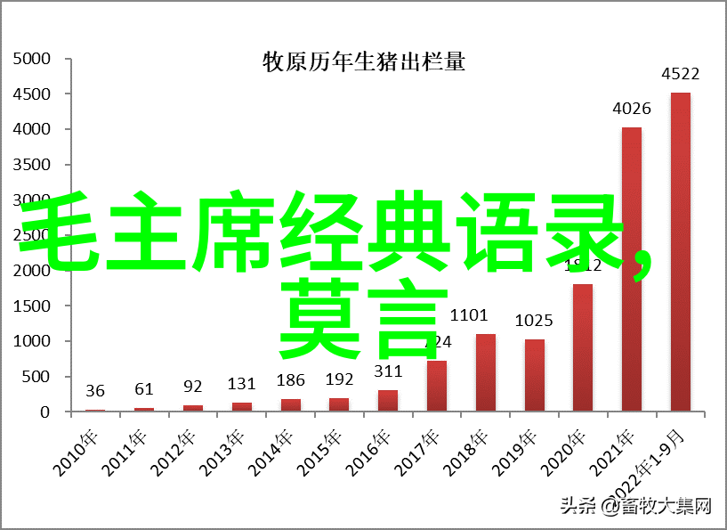 中学生励志故事我是小明我从不懈的追梦之路