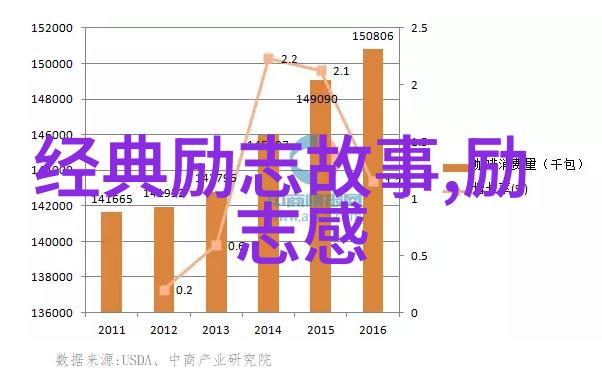 从底层工人到公司高管他的职业逆袭之路又是如何