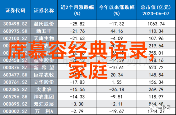 不可一世亦不可一无所知王小波对知识的追求