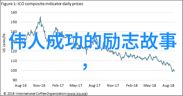 郭德纲诙谐言论读懂中国喜剧的智慧