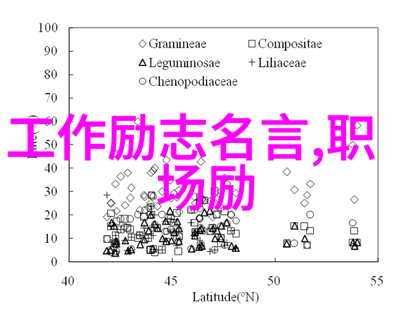 逆袭之语从默默无闻到闪耀星辰的那一句经典请问是否需要进一步创作或者有其他要求