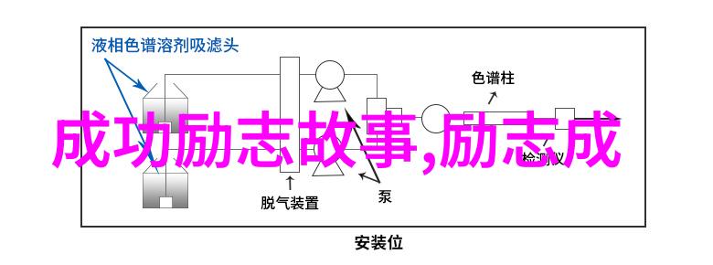 逆袭故事90后青年楷模的创业奇迹