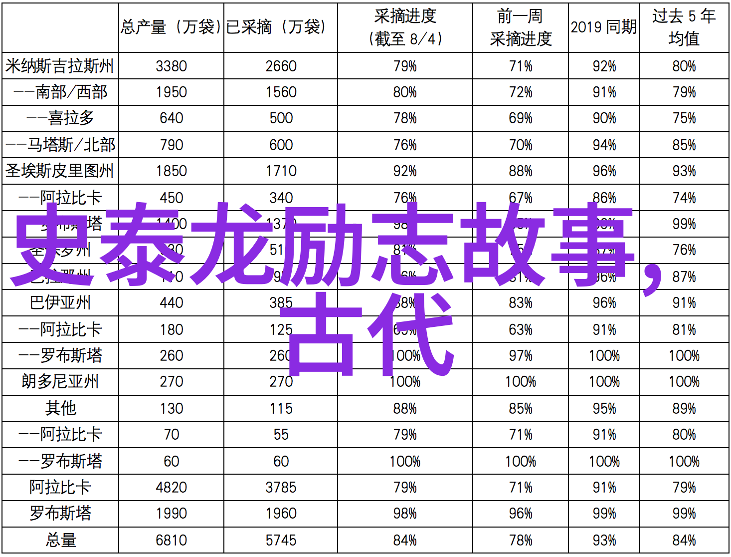 除了经典语录小时代还有哪些值得纪念的地方