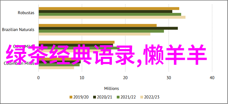 逆袭时代的守护者90后的正能量人物故事