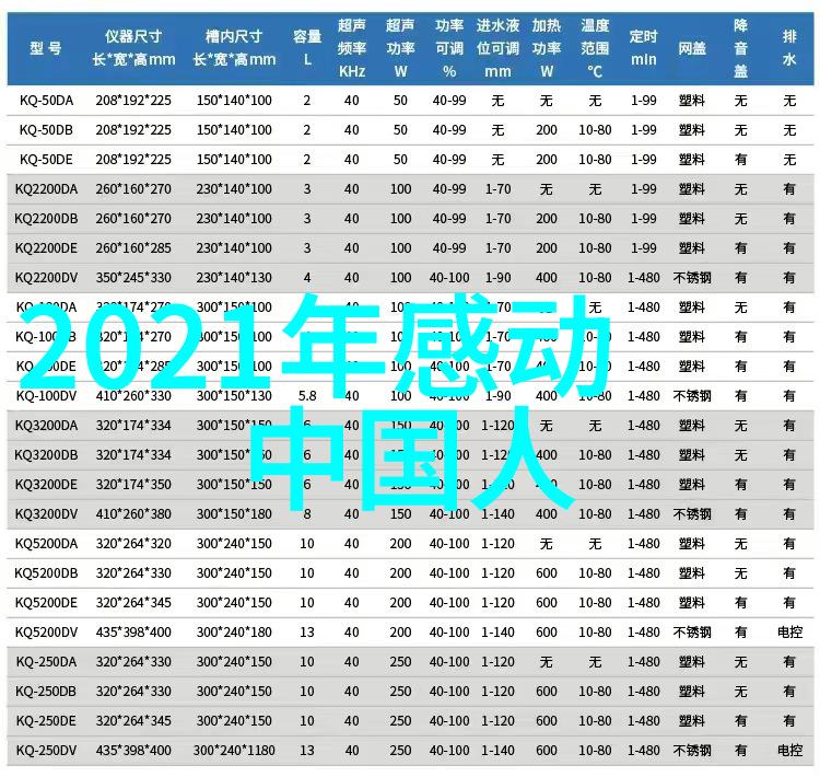 奋斗不息逆袭女孩的成功故事