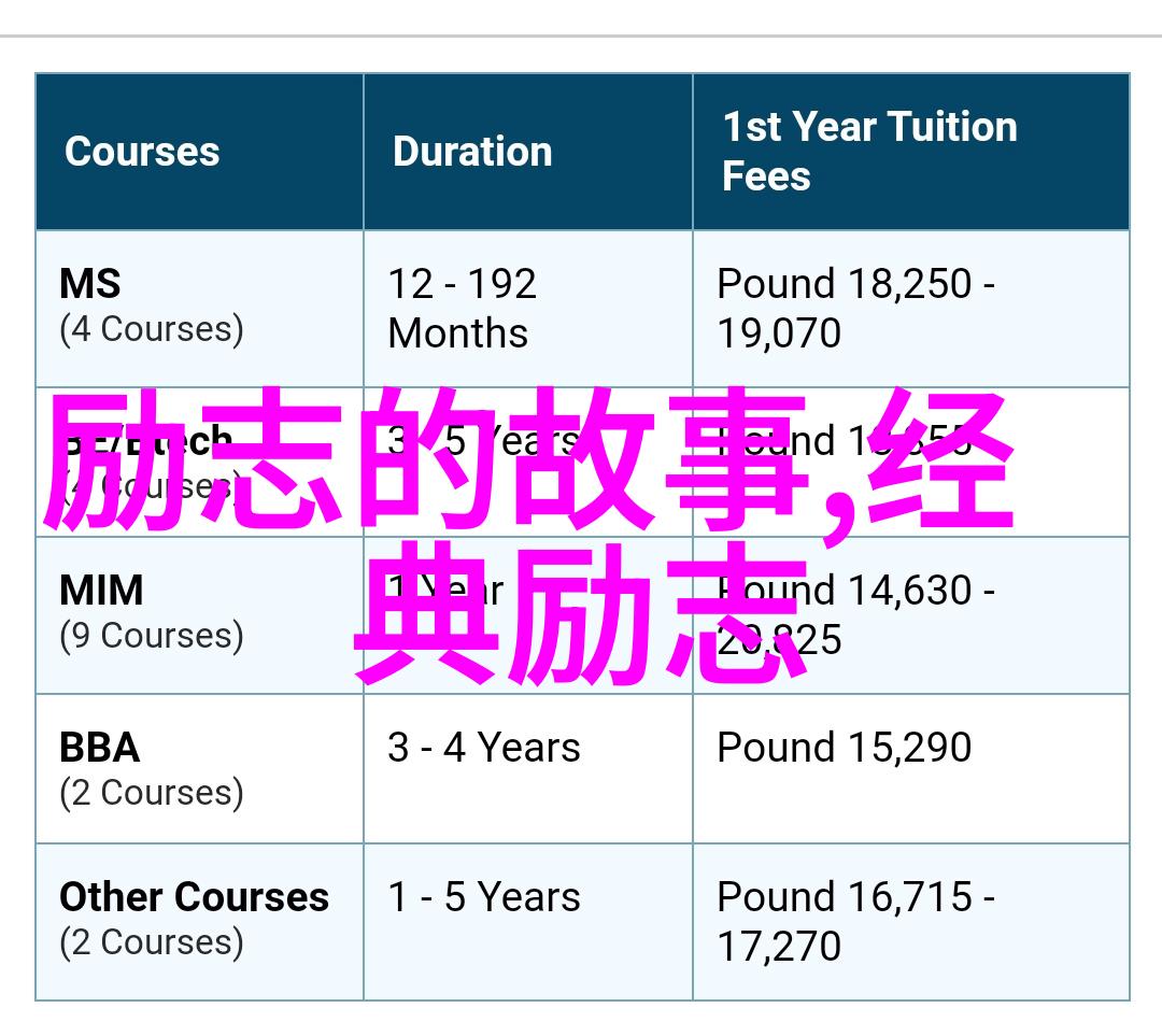 劈努力的边界在哪里我们该如何衡量努力的极限