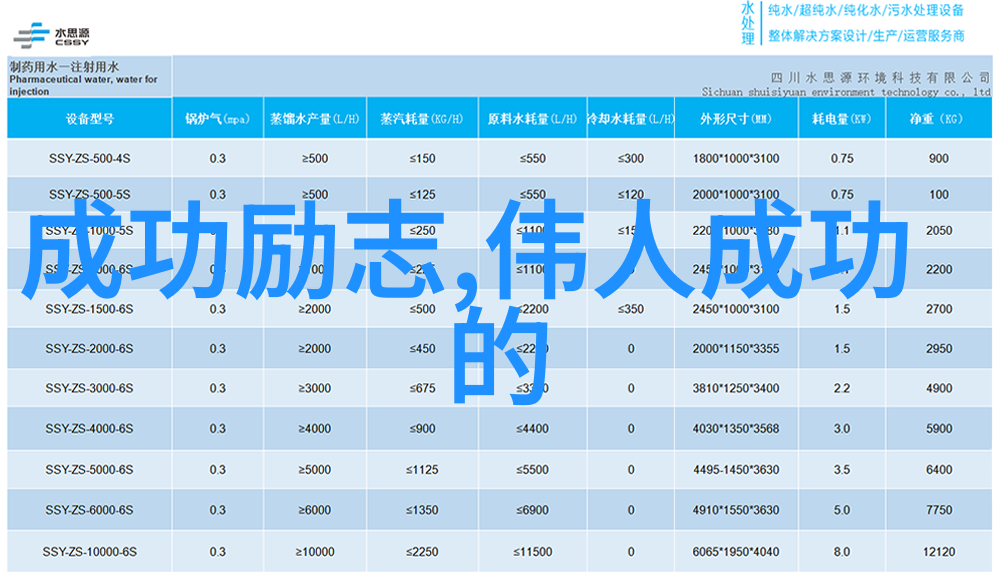 逆袭风云90后青年楷模人物的辉煌事迹