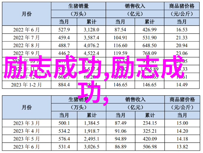 让我们扬帆起航海贼王中的冒险精神和鼓舞人心的话语