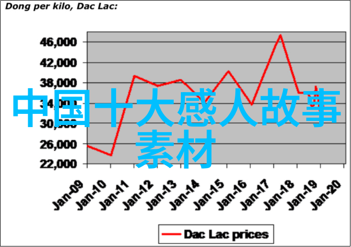 弟妹背后的秘密老公出轨的真相