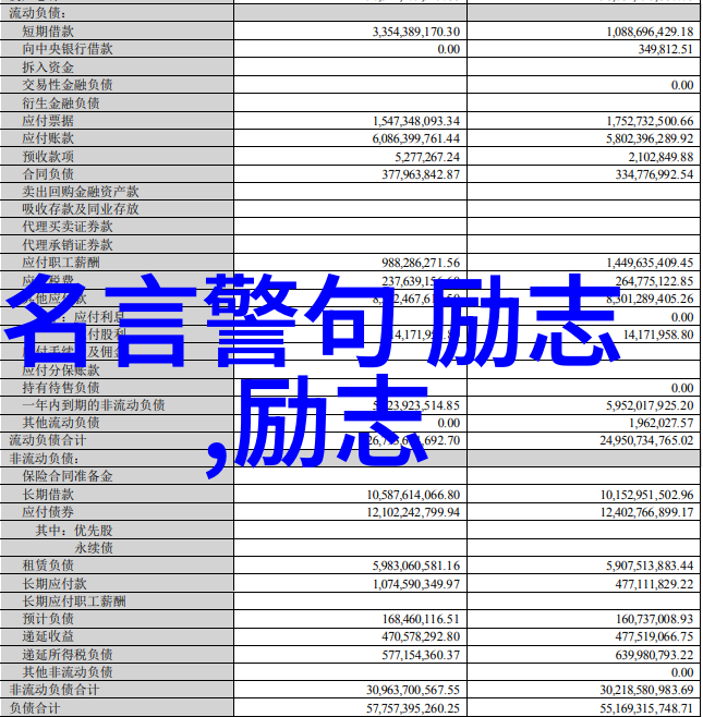 追寻平凡的光辉经典语录中的生活哲学