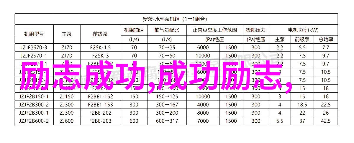 奥斯卡施莱德尔从底层工人到亿万富翁的励志故事