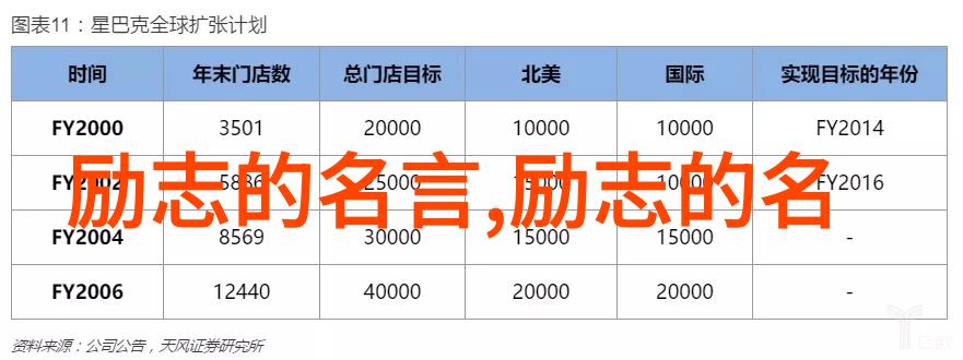 90后青春正能量追逐梦想绘制人生蓝图