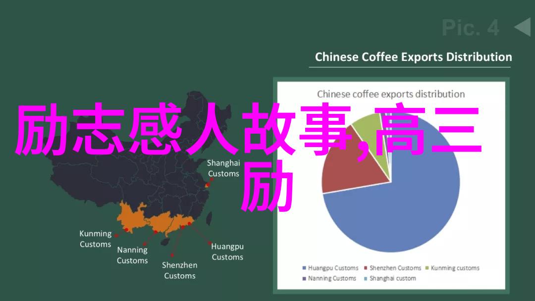 微博小时代经典语录对偶八