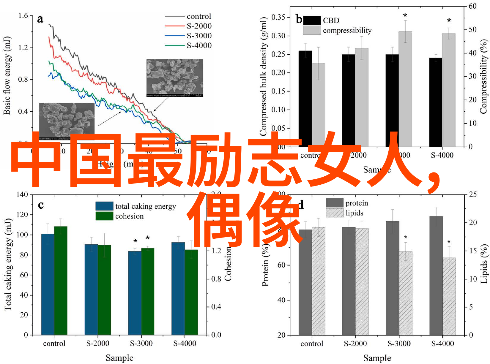 时光倒流珍惜每一刻15秒人的思考录音带