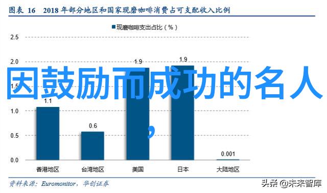 明天和意外哪个先来的经典语录我猜明天会更早点到但意外总是喜欢偷偷摸摸地跑得最快