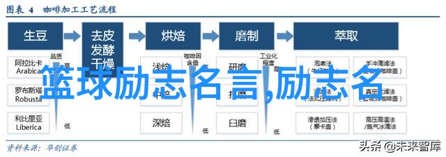 历史长河中的传奇英雄人物事迹素材探索