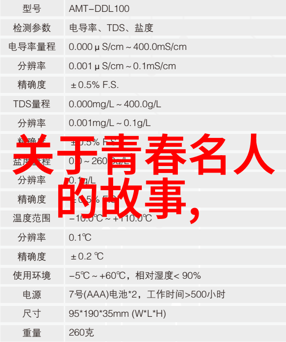 灯熄后知交好友的友情链接代码犹如星辰数之不尽但在黑暗中只有几个亮点依旧发光