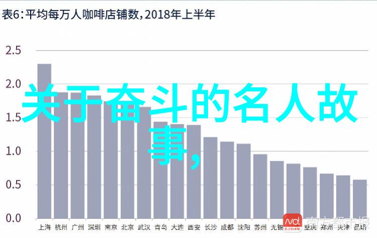 霜华轻纱一夜入冬的温柔守候