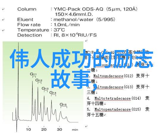 成功的催泪励志视频都有哪些共通特点