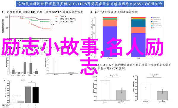 历史的足迹追踪那些改变世界的人物故事