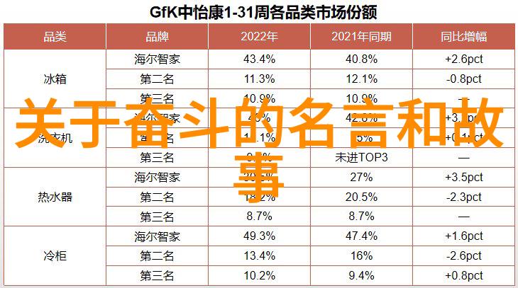 古医圣孙思邈的养生智慧延年益寿的秘诀