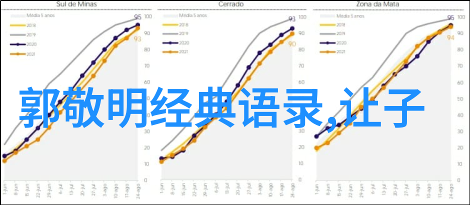 感情升温小技巧让你的心跳加速的幽默恋爱指南