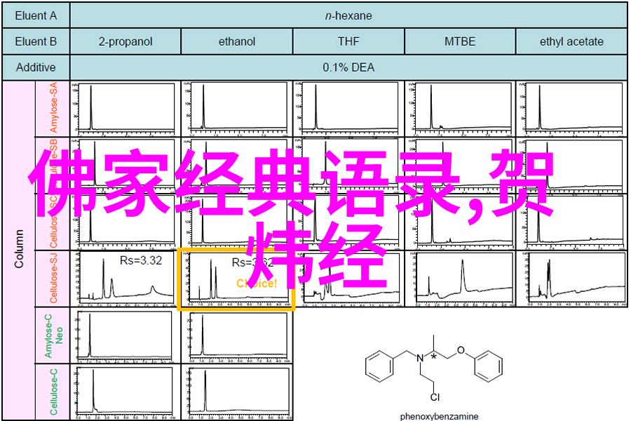 泰戈尔经典语录灵魂的歌谣