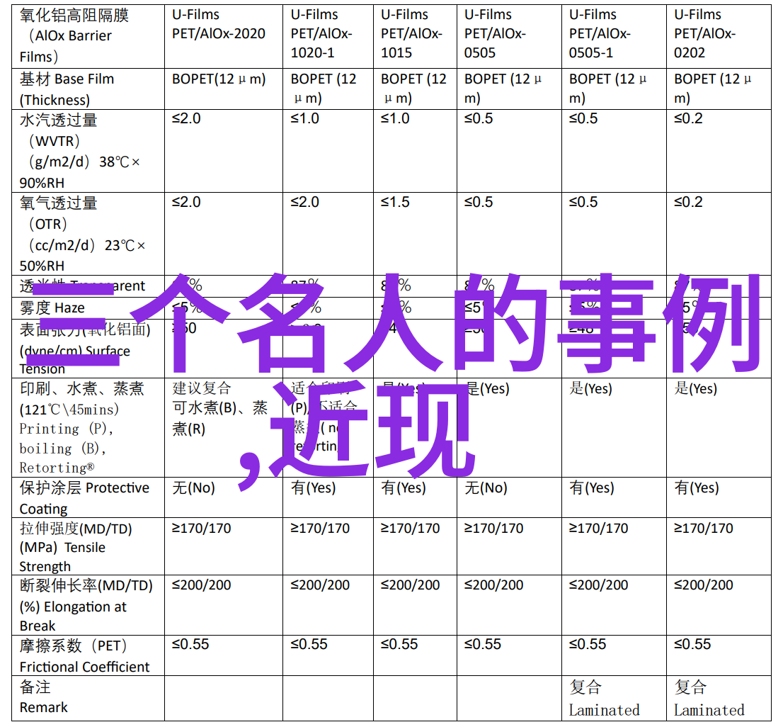 不不断进取永不满足职场励志者的自我提升之道