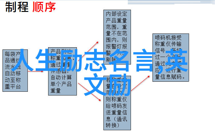 经典重现宫崎骏导演的话语解密