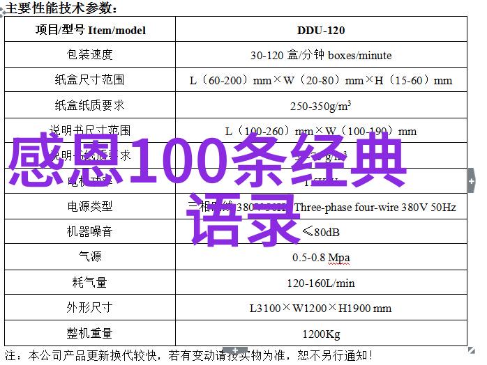 名人名言 励志 - 马云坚持不懈梦想成真