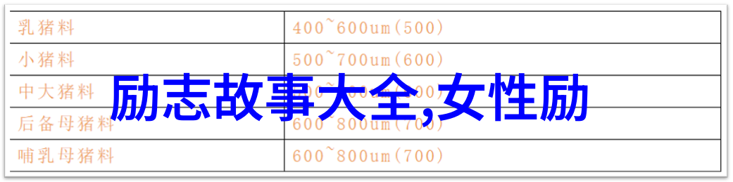 中国少年奇才录天赋飞扬的青春梦想