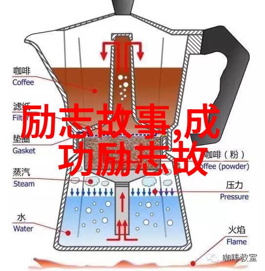 从容不迫坚定前行觉醒年代领袖的话语