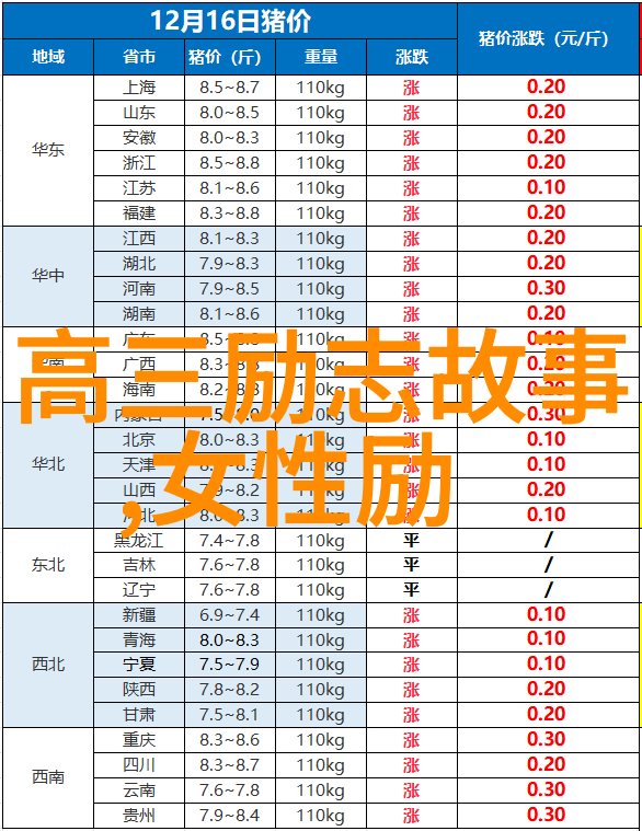 寒风凛冽的旅途雪中悍刀的经典回忆