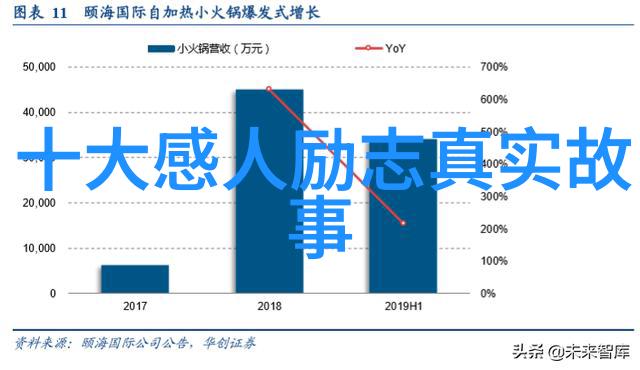 影视经典中的哲学思考让子弹飞中的智慧语录解读