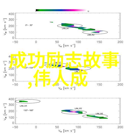 潘石屹路遥人生经典语录的反复回响