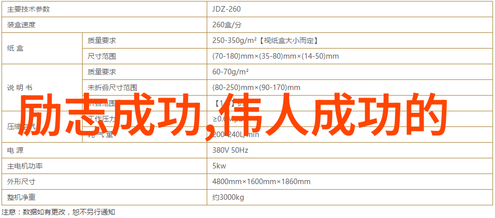 中国优秀人物素材激情的灯塔李准教授的科学之旅