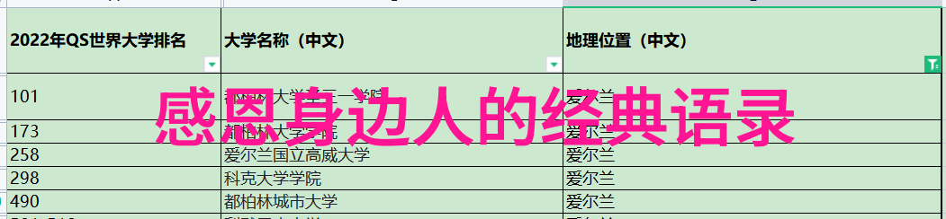 感恩身边人的经典语录你知道吗生活中有这样一本哑舍它默默地存放着我们最温暖的回忆和对家人的感激之情