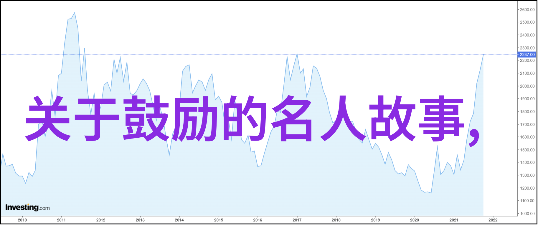 他们的成功经验能否应用于我们的日常生活提高我们的生活质量