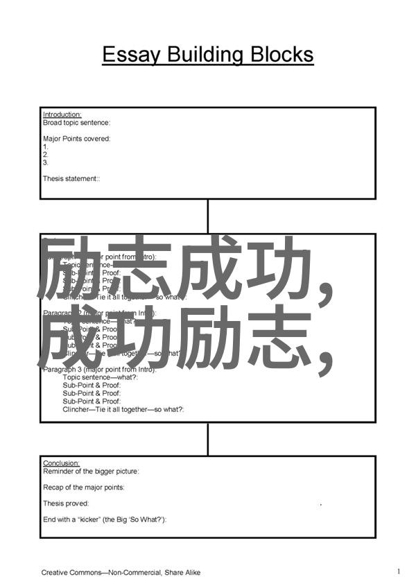 中国伟人的励志故事 - 李四光不懈追求的科学梦想者