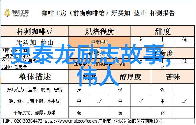 知否常青藤中的学子们