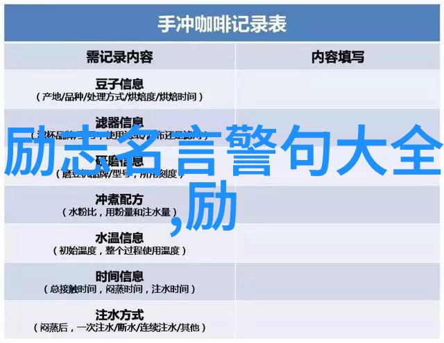 马云如同偶像激励粉丝的典范活着努力的决心更胜于死后裸捐所能展现的慈善