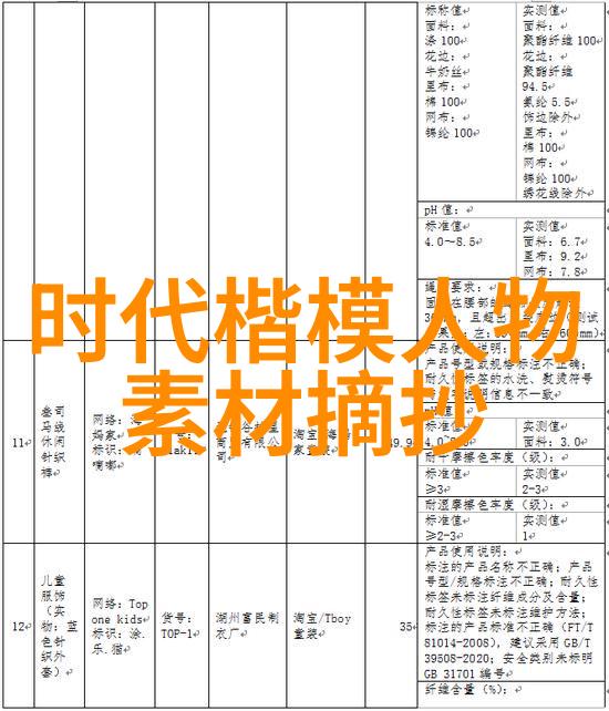 泰戈尔经典语录 - 李雷的诗意飞翔如何让泰戈尔的话语点燃你的梦想