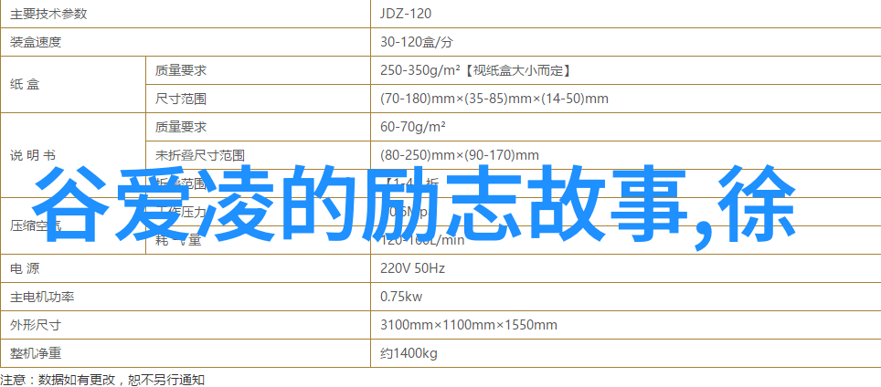 小明的秘密花园里藏着什么奇妙的事物