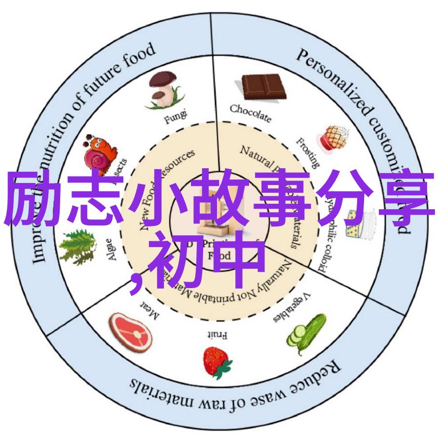 袁隆平中国农业的翅膀